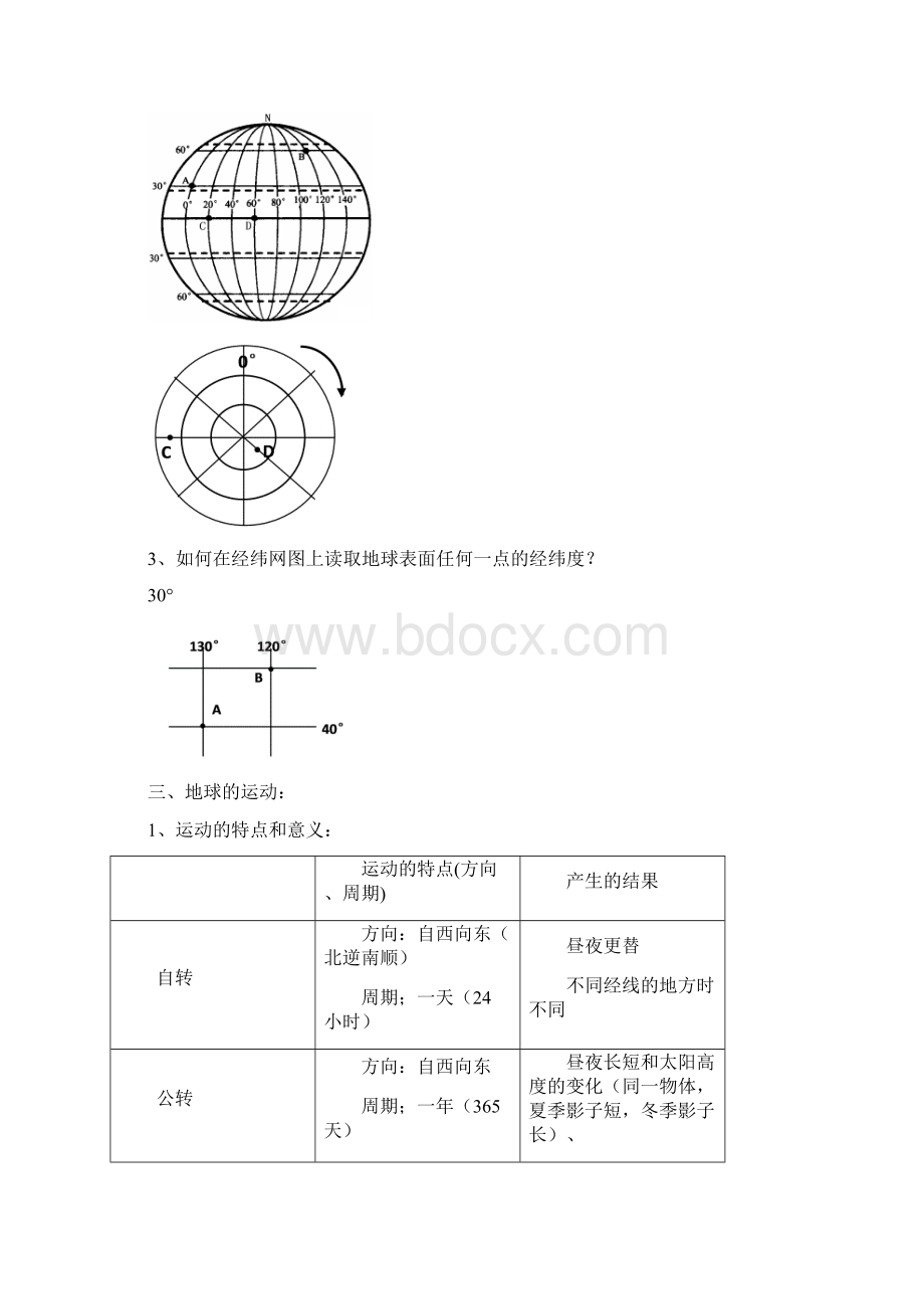 地理复习资料Word下载.docx_第2页