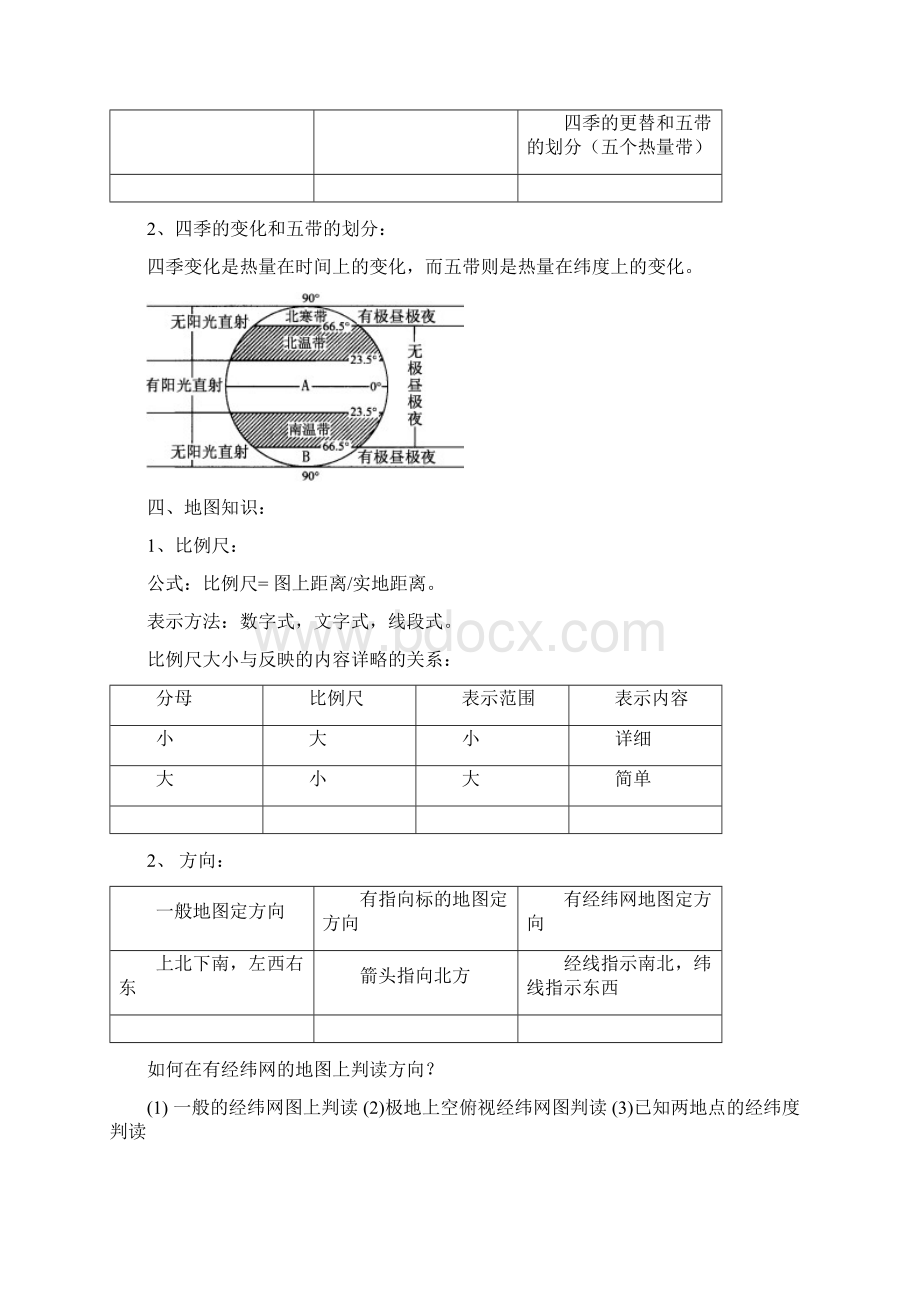 地理复习资料Word下载.docx_第3页