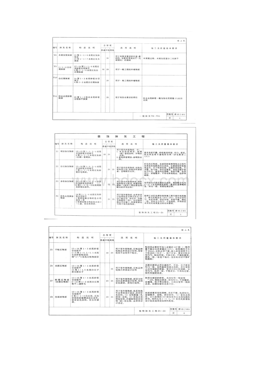 浙85J801抹灰图集Word文件下载.docx_第3页