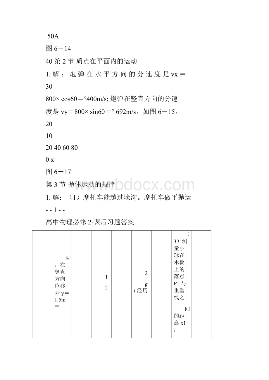 高中物理必修2课后习题答案Word格式文档下载.docx_第3页