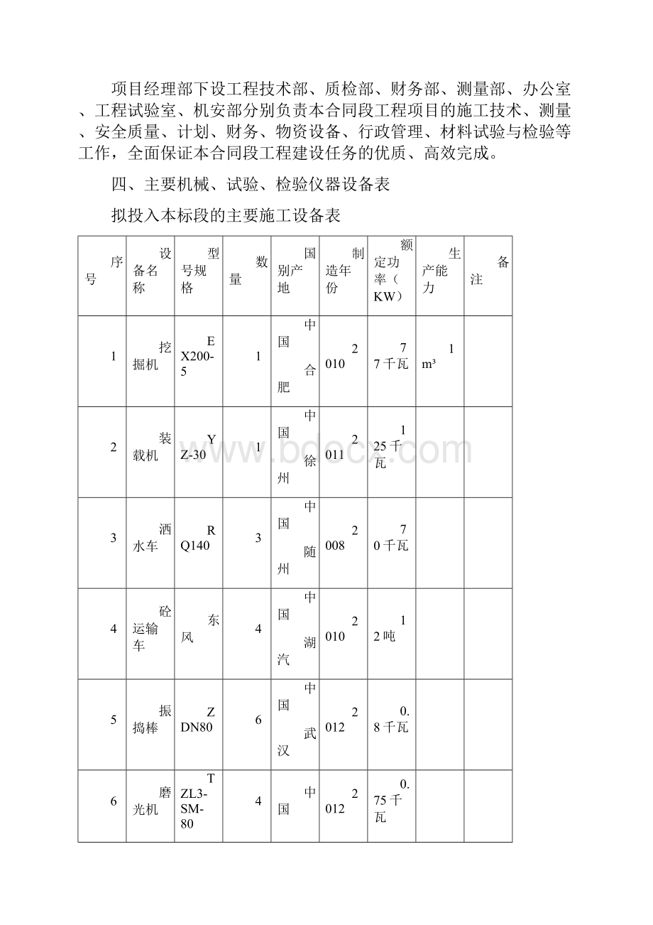 混凝土路面施工方案.docx_第2页