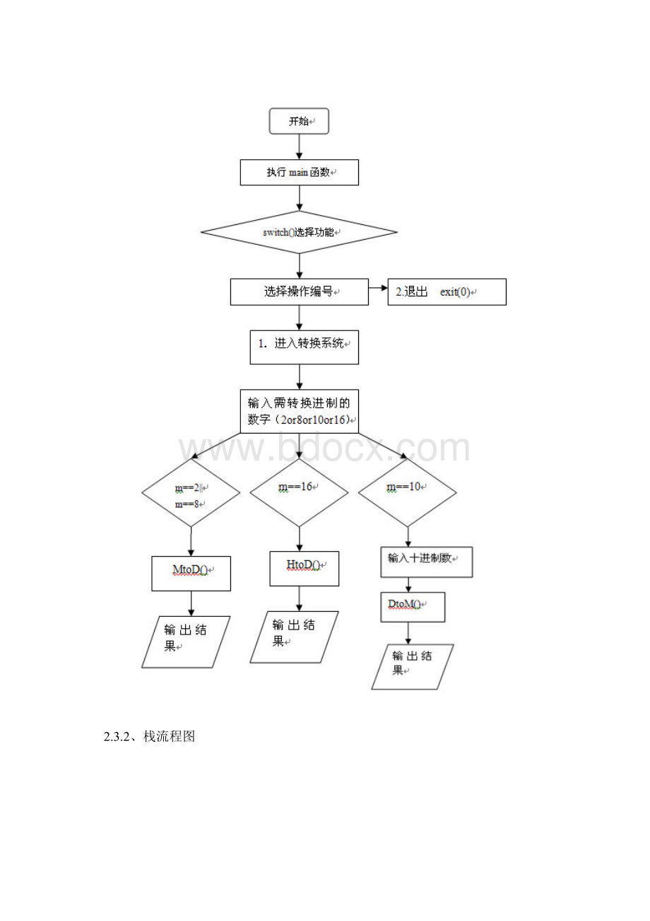 数据结构课程设计.docx_第3页