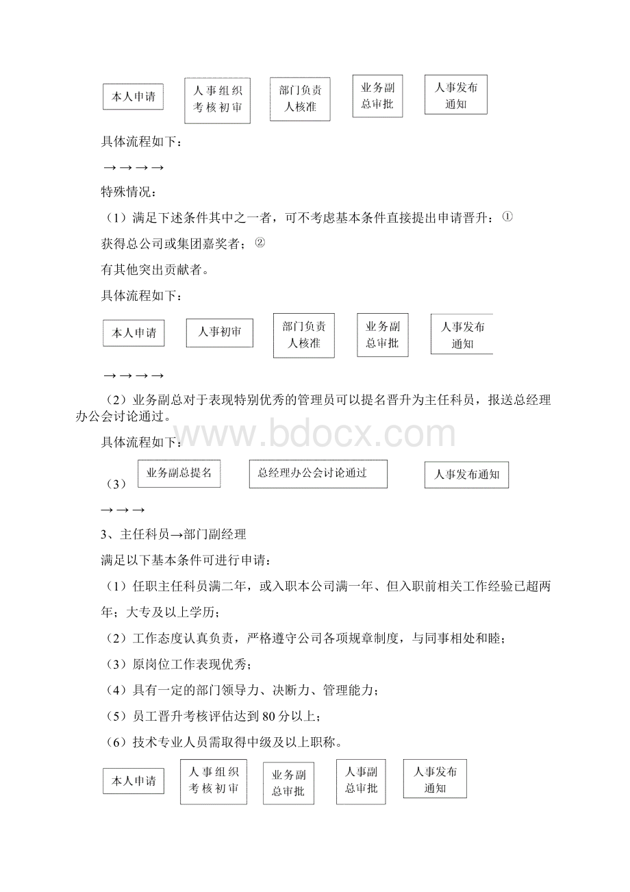 员工职业发展晋升制度管理办法.docx_第3页