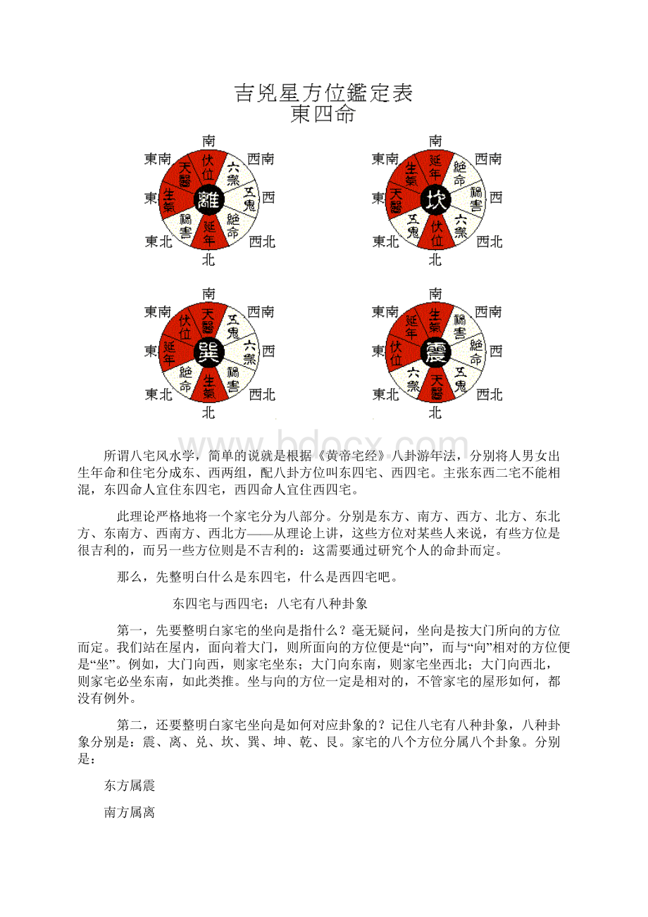 东四命与西四命Word文档格式.docx_第3页