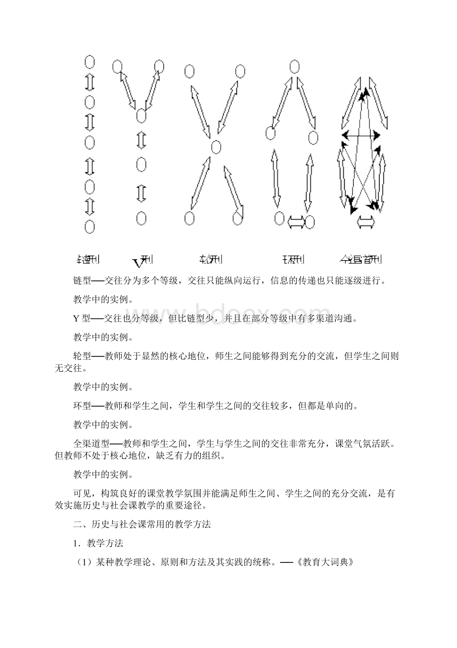 历史与社会教学设计理论和教学方法的运用Word文件下载.docx_第3页