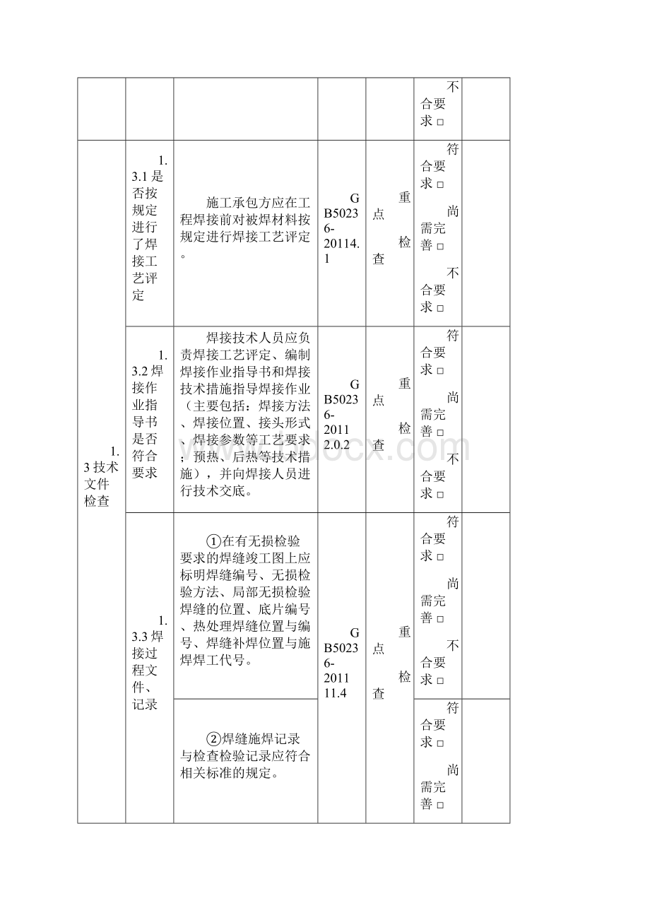 工业管道焊接质量检查项目表.docx_第2页