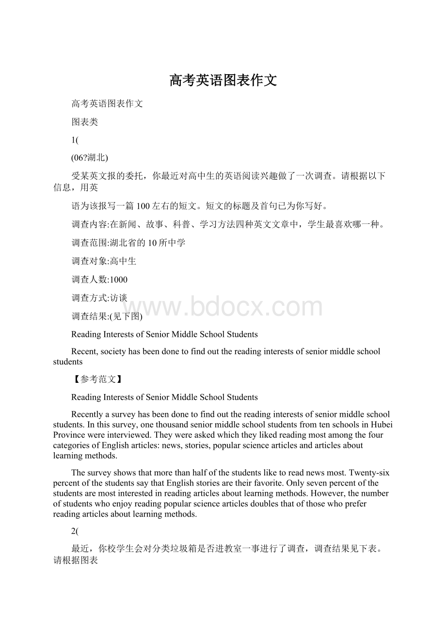 高考英语图表作文文档格式.docx