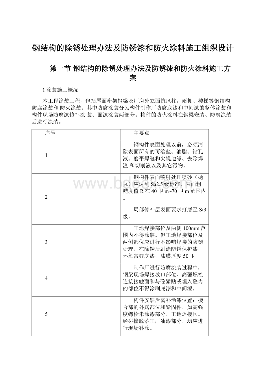 钢结构的除锈处理办法及防锈漆和防火涂料施工组织设计Word文件下载.docx_第1页