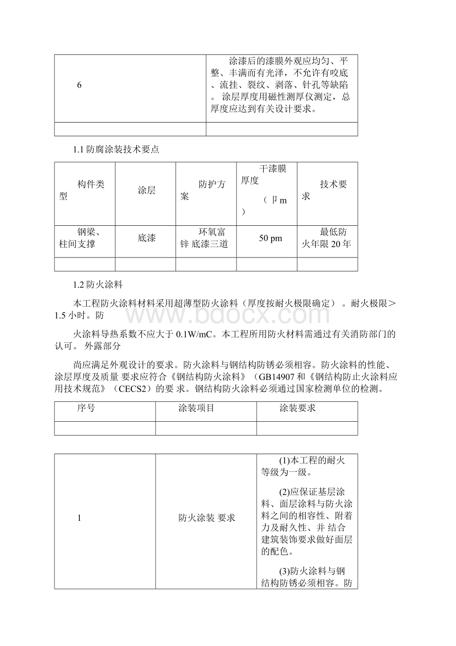 钢结构的除锈处理办法及防锈漆和防火涂料施工组织设计Word文件下载.docx_第2页