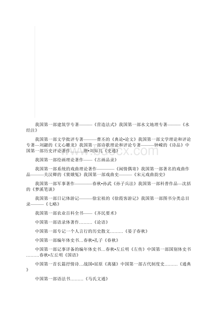 初中语文积累课外知识可编辑修改word版Word下载.docx_第2页