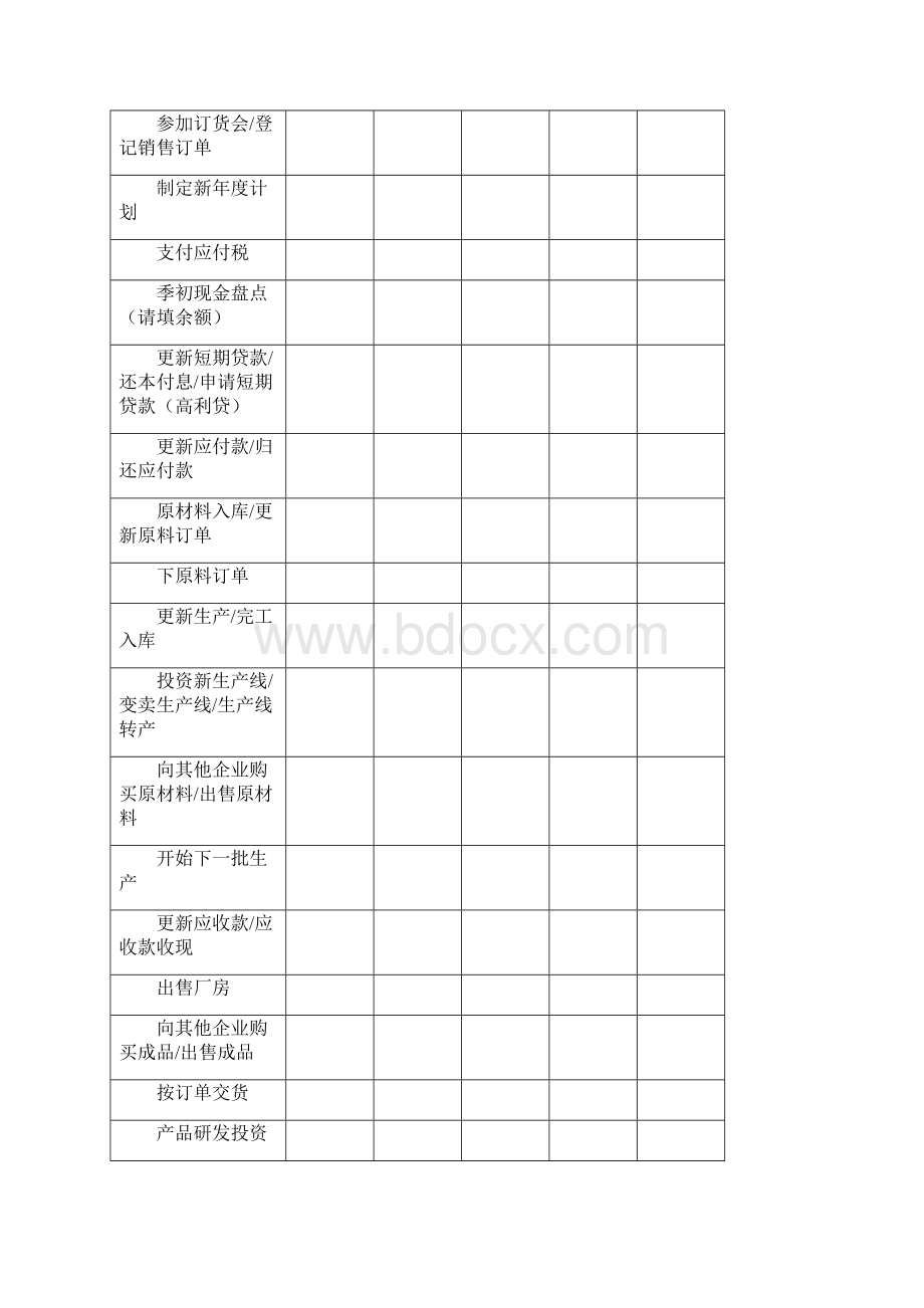 企业管理ERP沙盘模拟运营表每人一份33页文档资料.docx_第2页