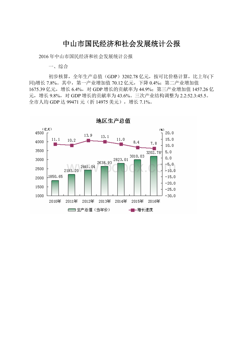 中山市国民经济和社会发展统计公报.docx_第1页