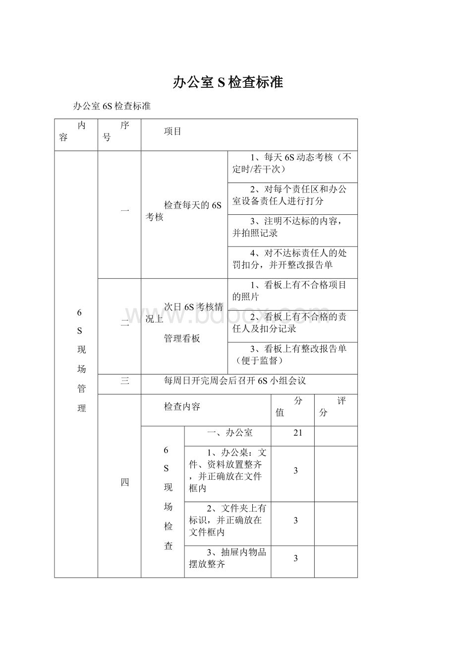 办公室S检查标准.docx_第1页