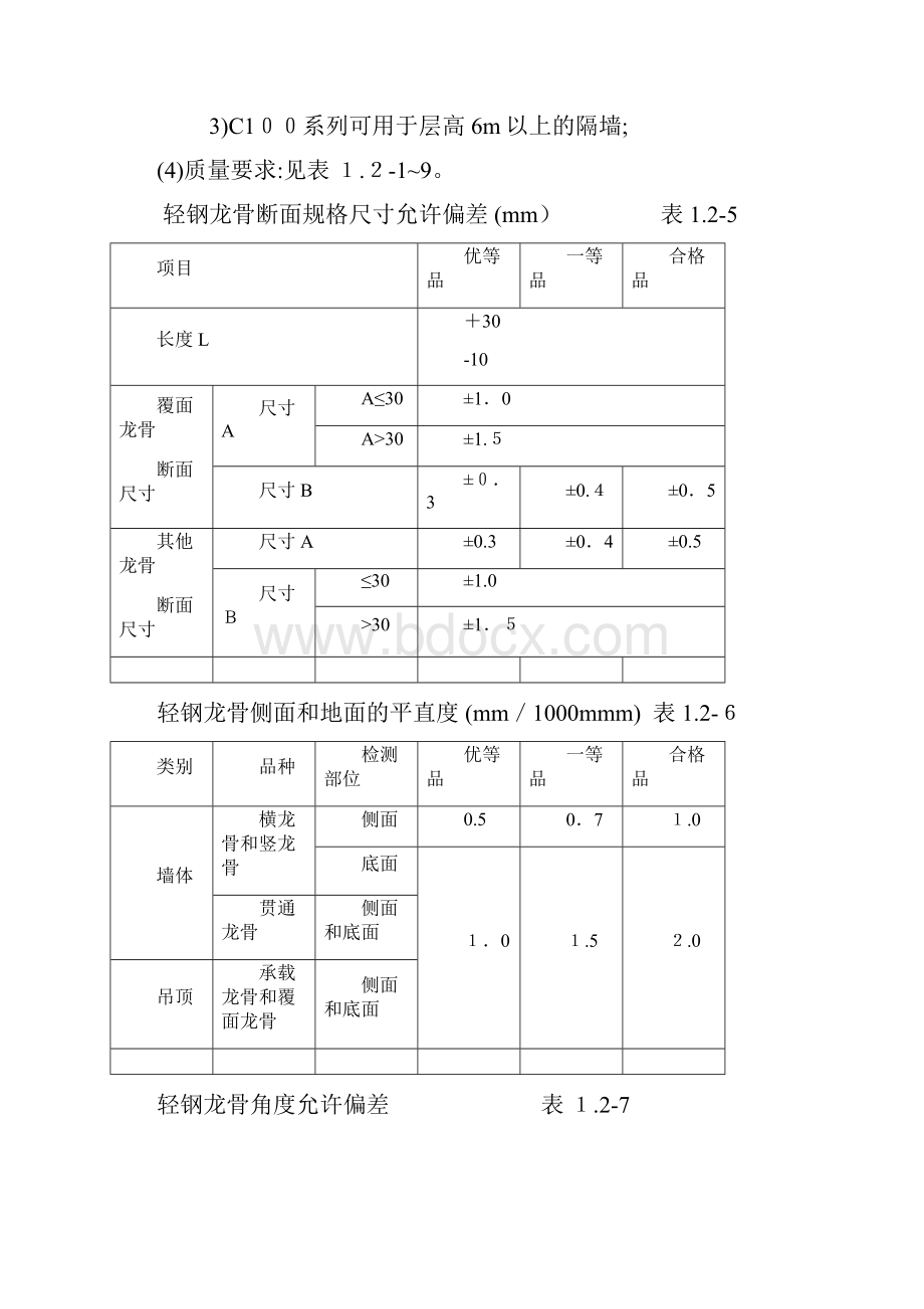 轻钢龙骨隔断墙施工工艺标准Word文档下载推荐.docx_第2页