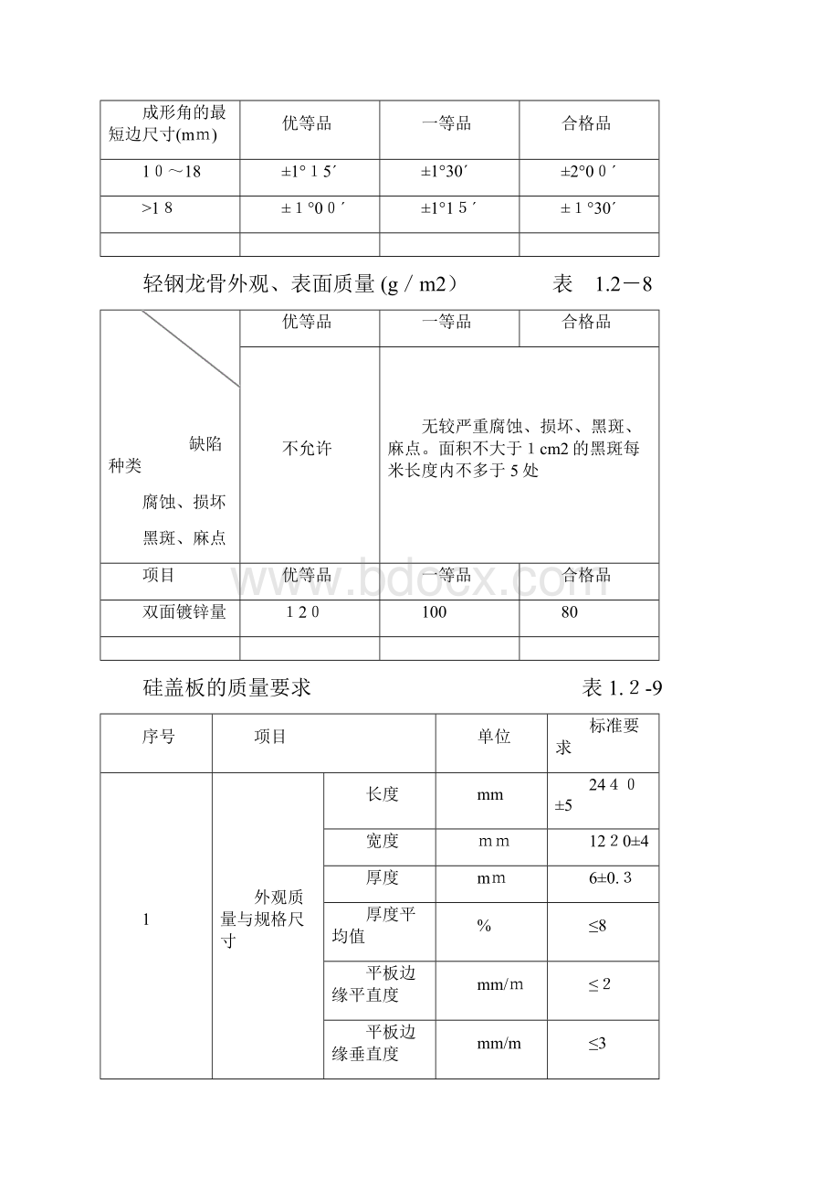 轻钢龙骨隔断墙施工工艺标准Word文档下载推荐.docx_第3页