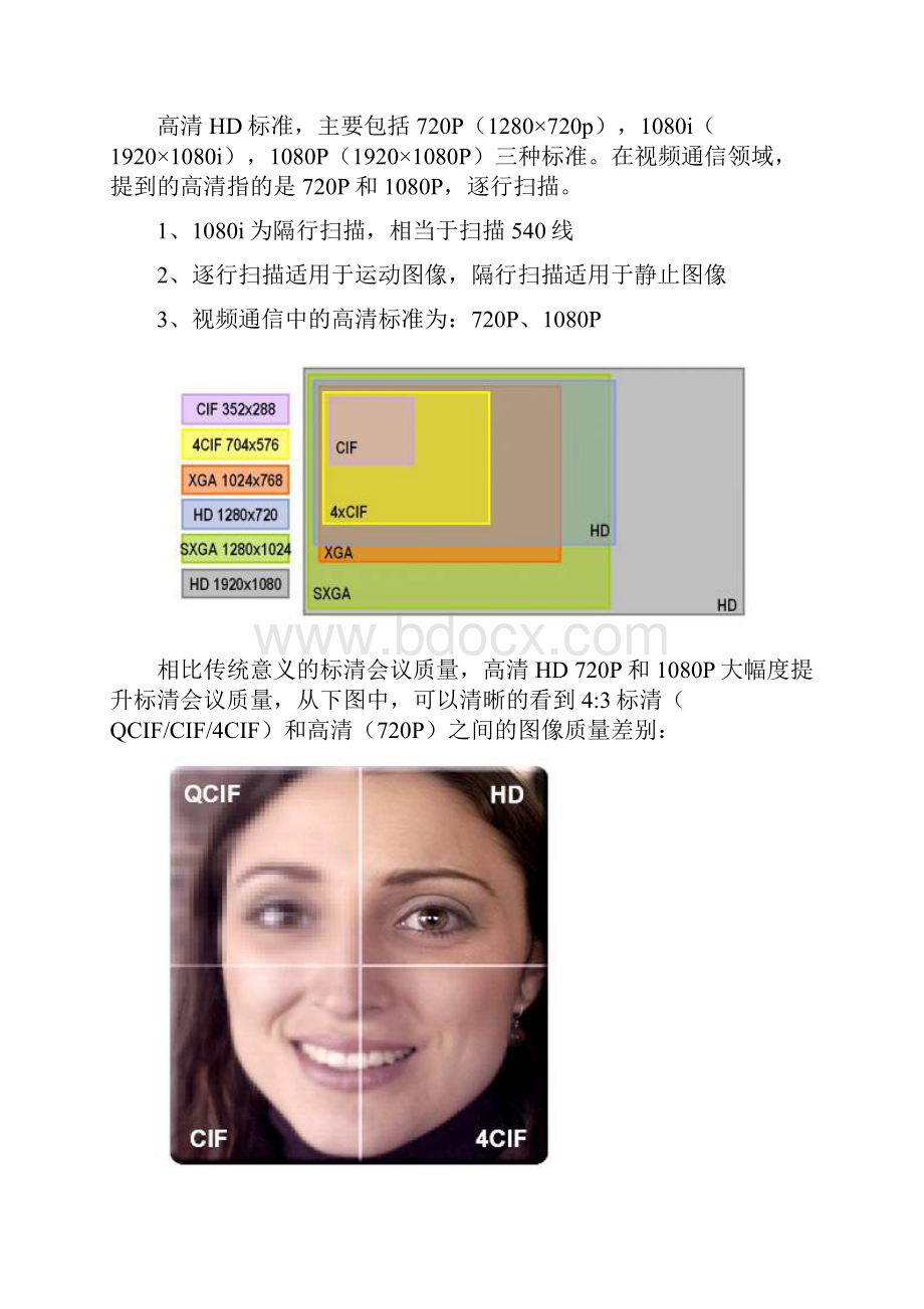 xxxx视频通讯系统建设方案.docx_第3页