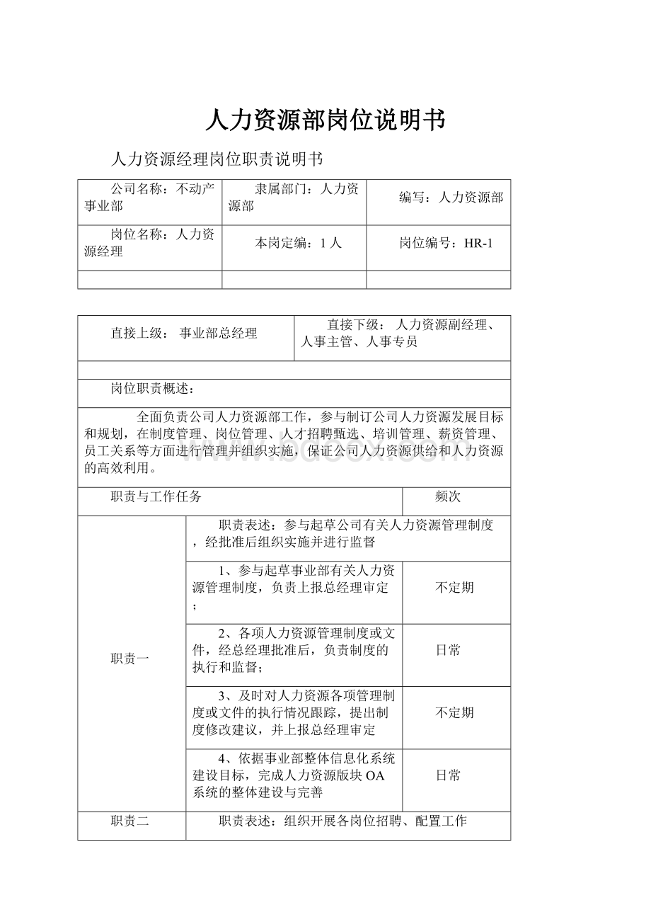 人力资源部岗位说明书.docx_第1页