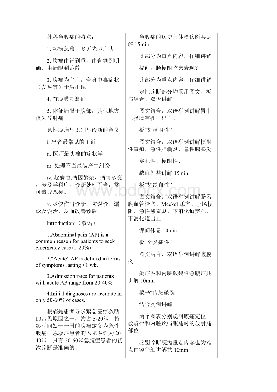 杨桦急腹症的诊断与鉴别诊断优选新桥医院精选新桥医.docx_第3页