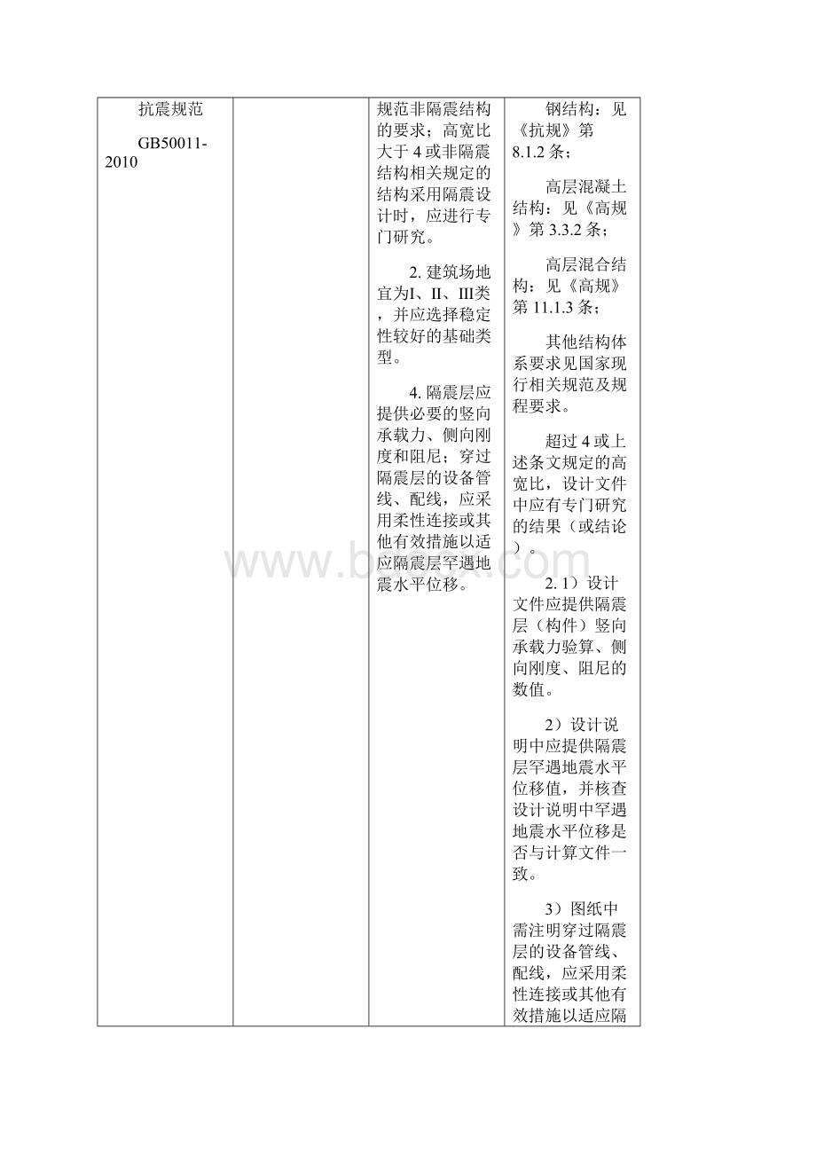 施工图减隔震部分技术审查要点.docx_第3页