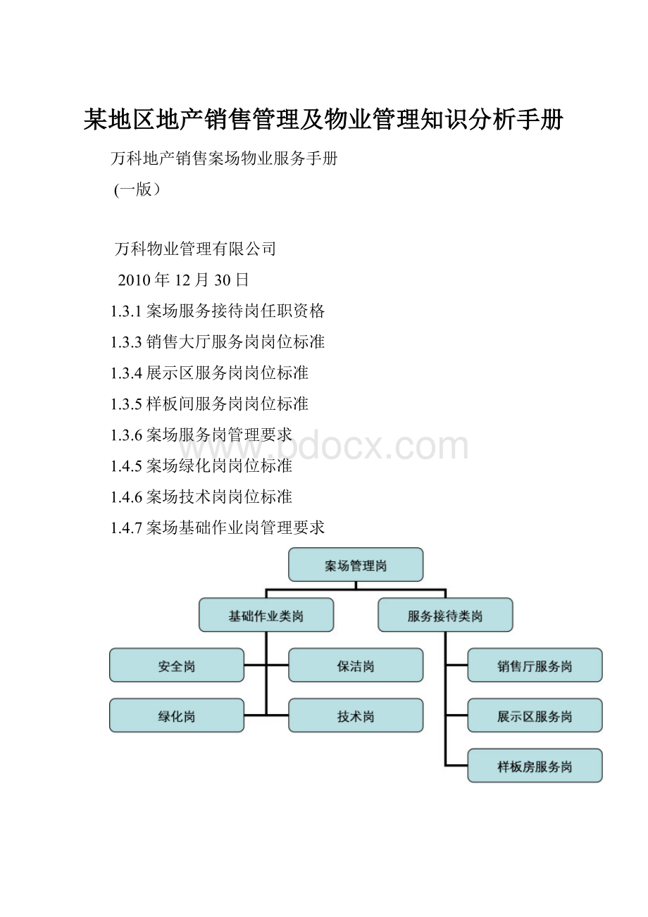 某地区地产销售管理及物业管理知识分析手册.docx