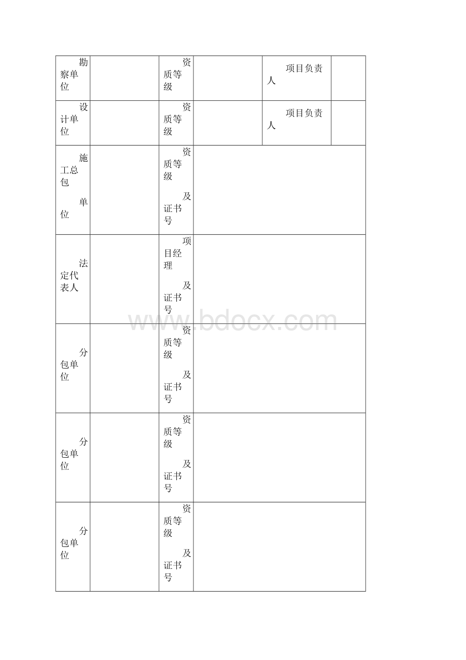 工程竣工验收工作报告新版.docx_第2页