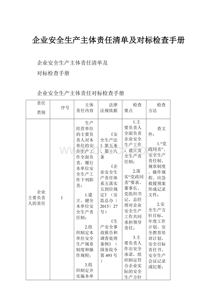 企业安全生产主体责任清单及对标检查手册.docx_第1页