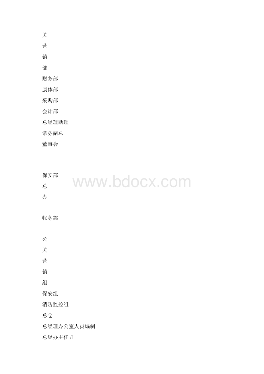 管理实务及组织架构图xiu.docx_第2页