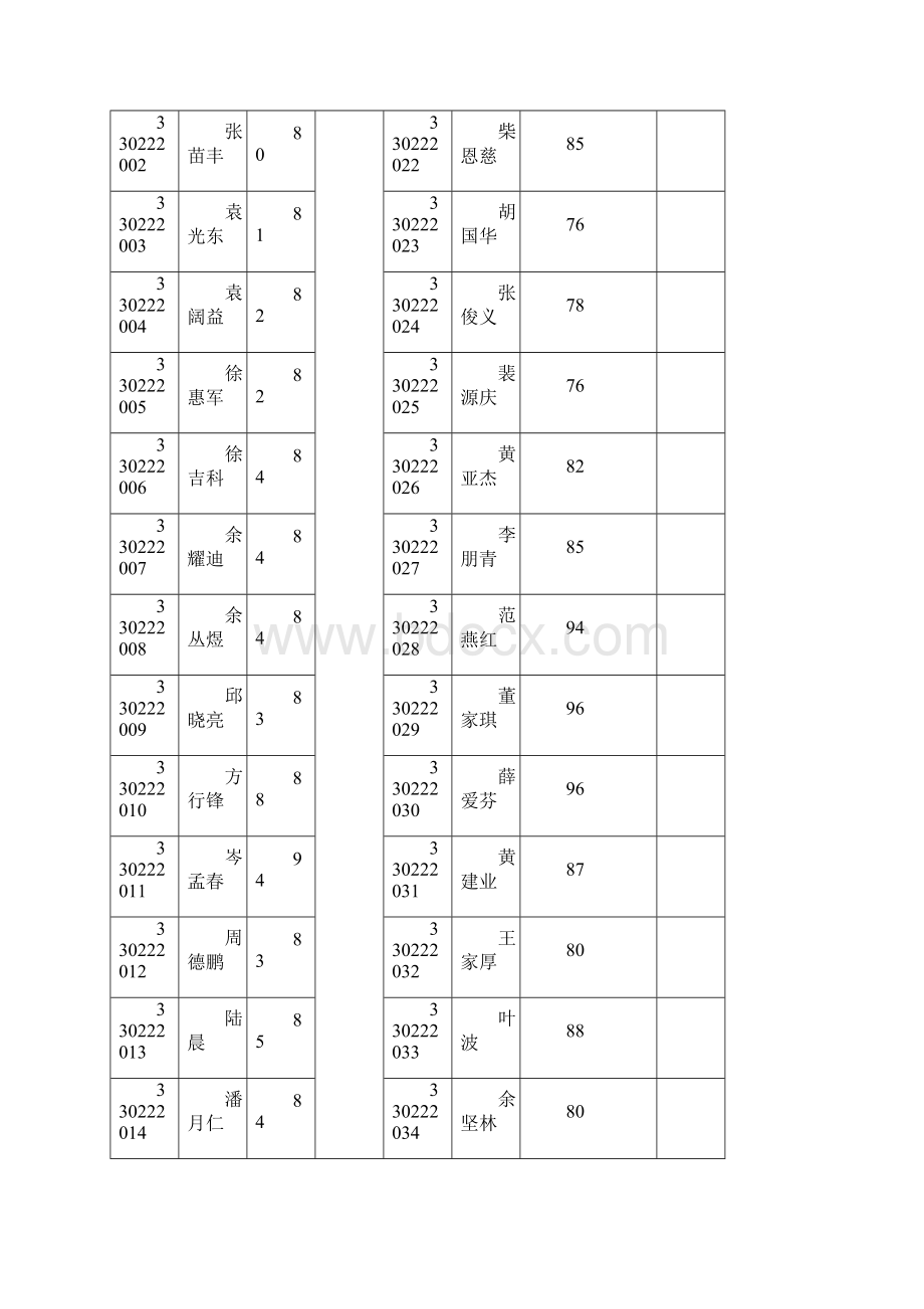 计算机信息网络安全员培训三批Word文档下载推荐.docx_第2页