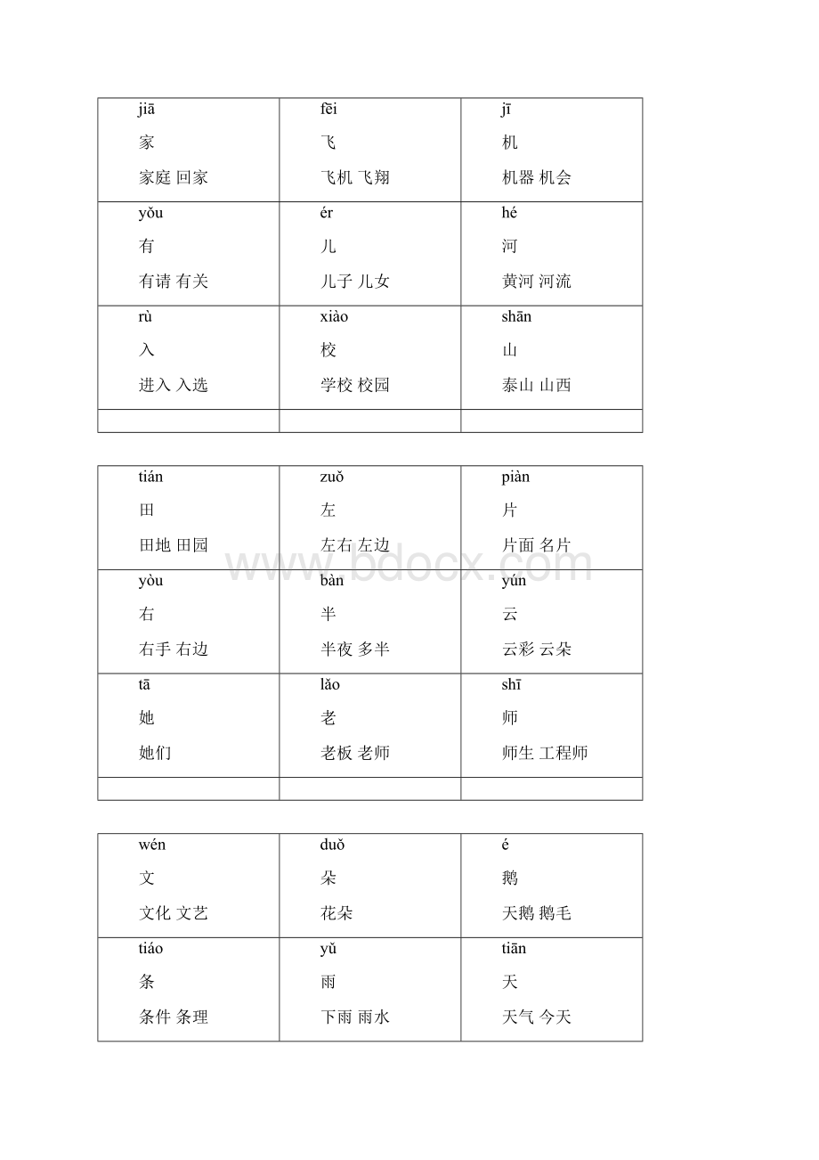 一年级上册生字卡片带拼音组词可打印分析.docx_第3页