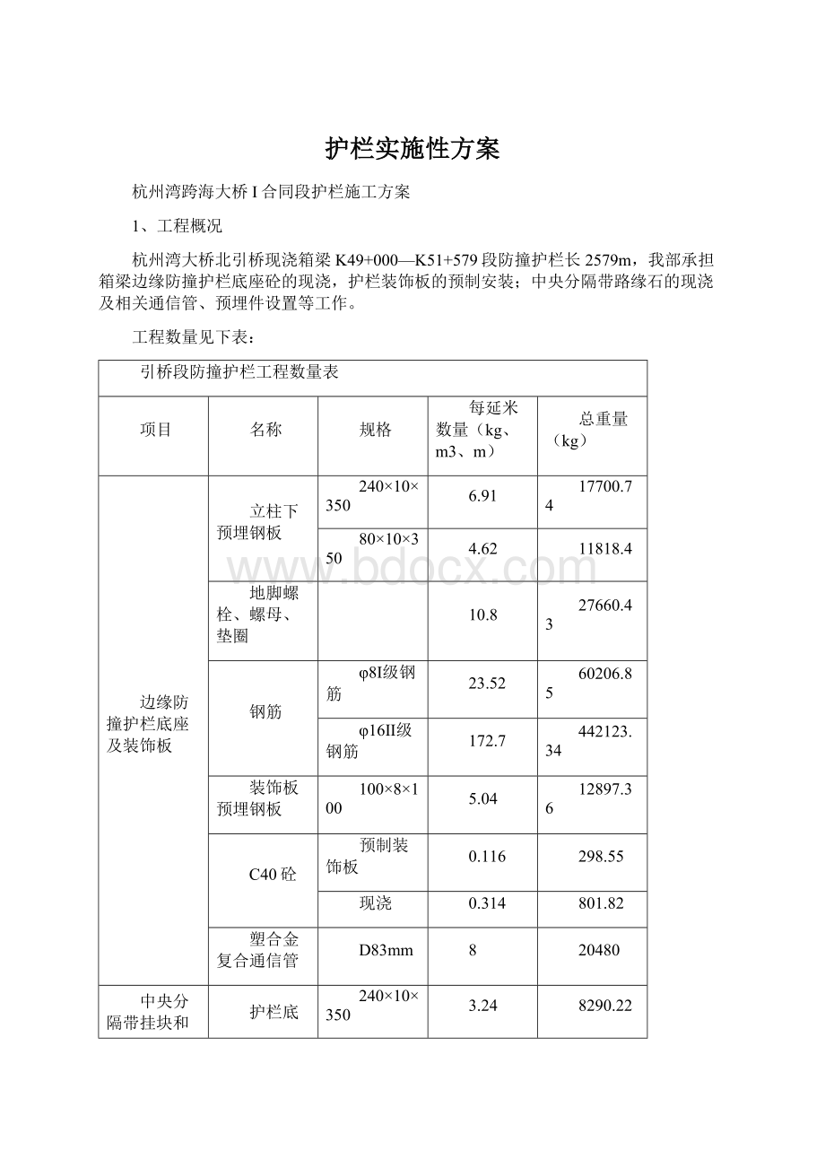 护栏实施性方案Word文档下载推荐.docx_第1页