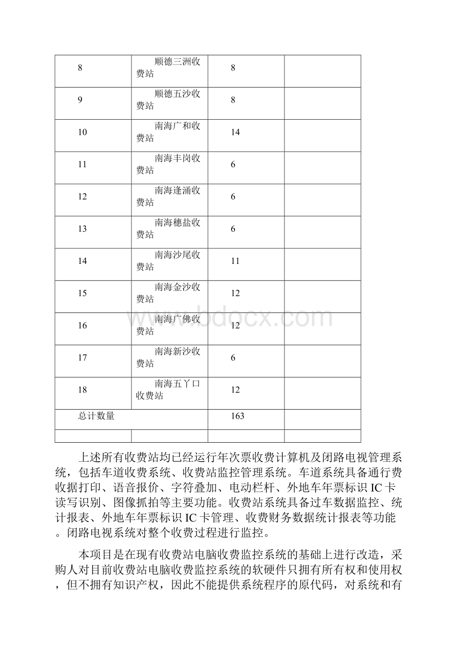 采购项目技术要求Word下载.docx_第2页