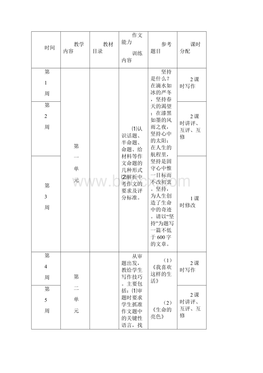 九年级下中考复习作文教学计划以及相关教案集Word文件下载.docx_第2页