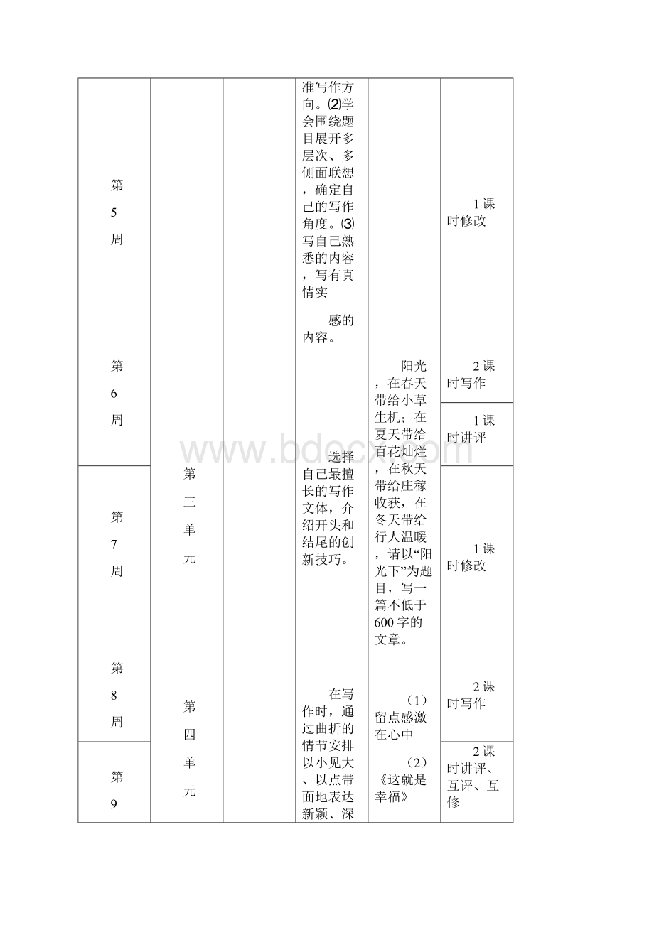 九年级下中考复习作文教学计划以及相关教案集Word文件下载.docx_第3页