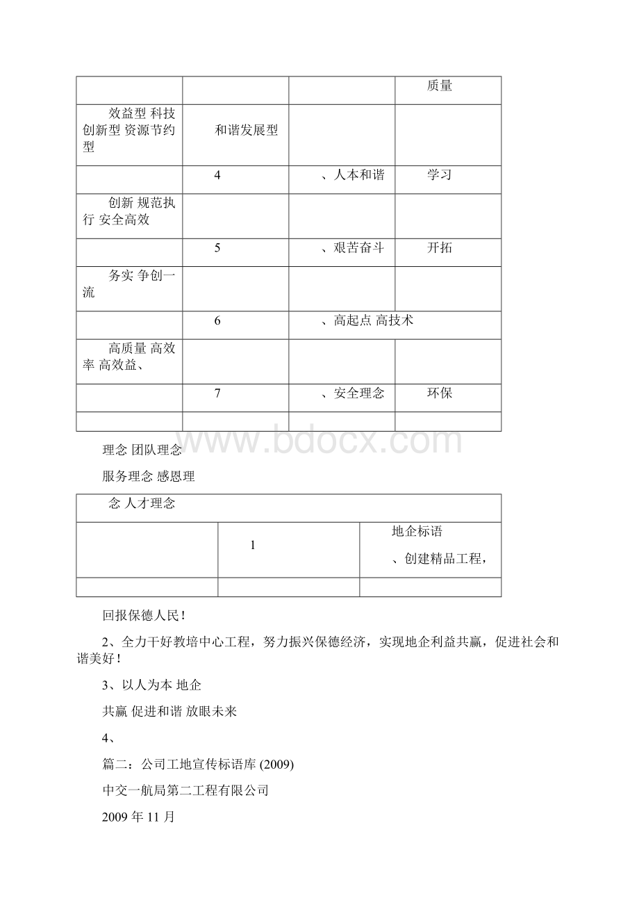 建筑工地企业宣传标语Word文件下载.docx_第3页