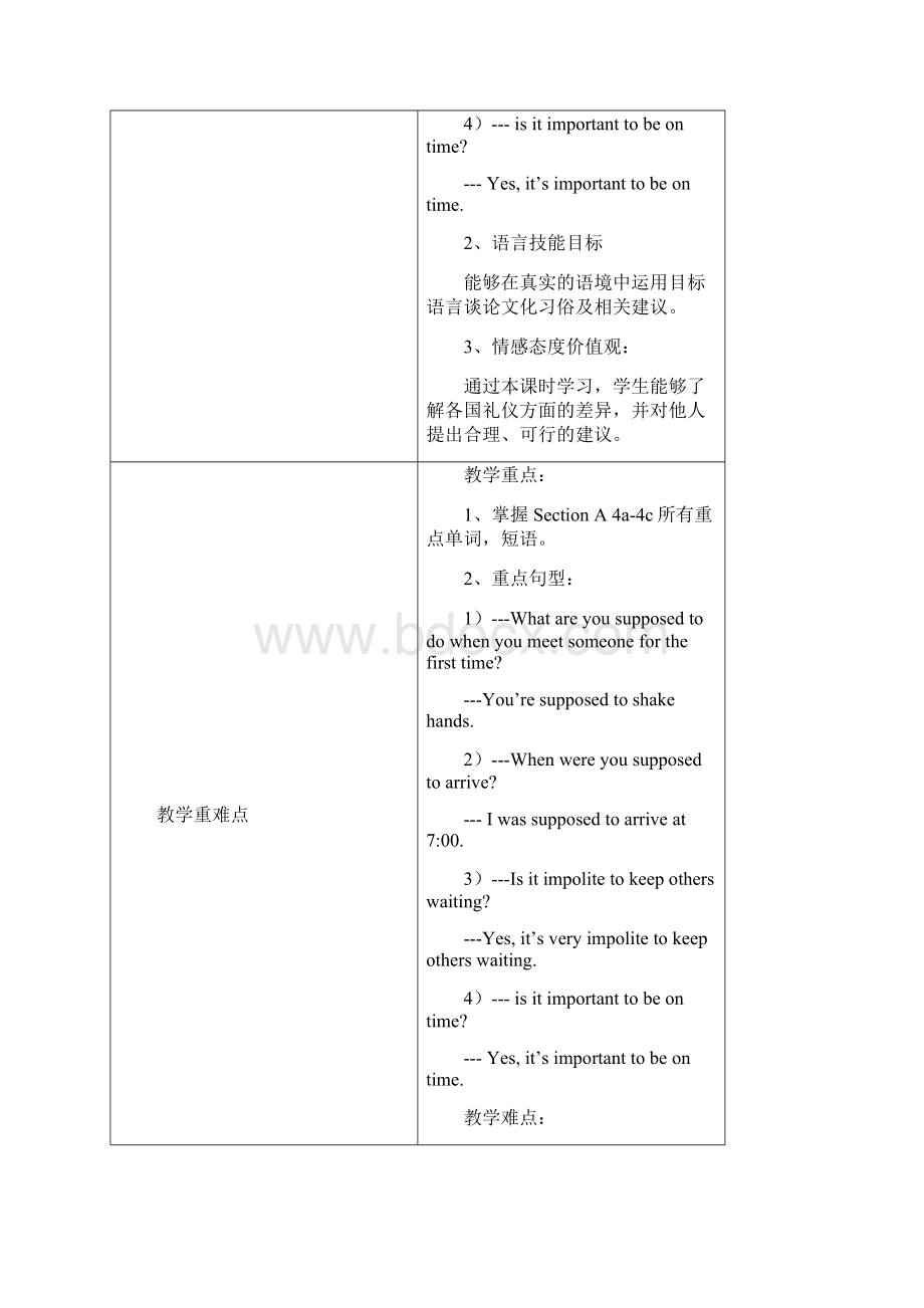 人教版英语九年级全一册教案Unit10SectionA4a4c文档格式.docx_第3页