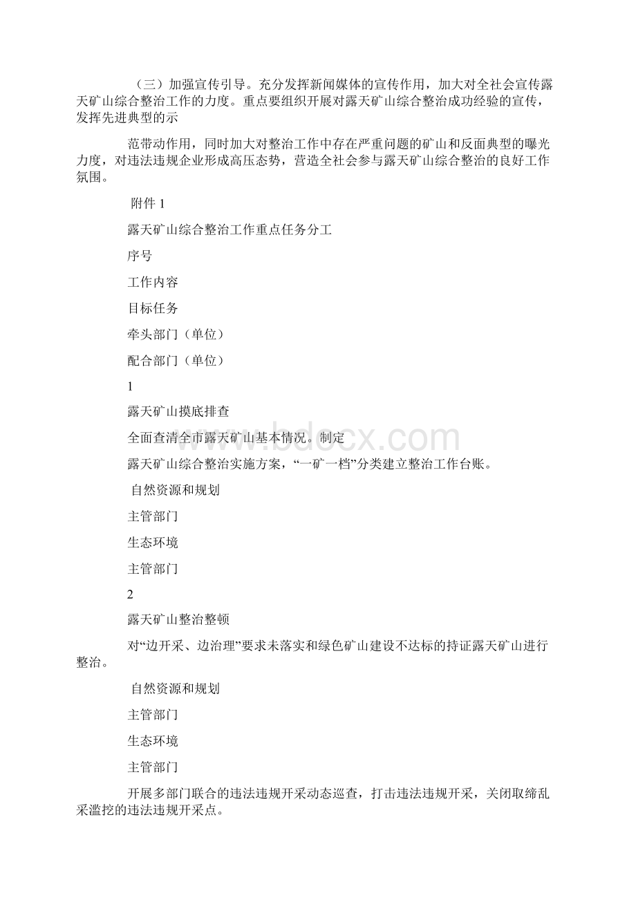 xx市露天矿山综合整治实施方案.docx_第3页