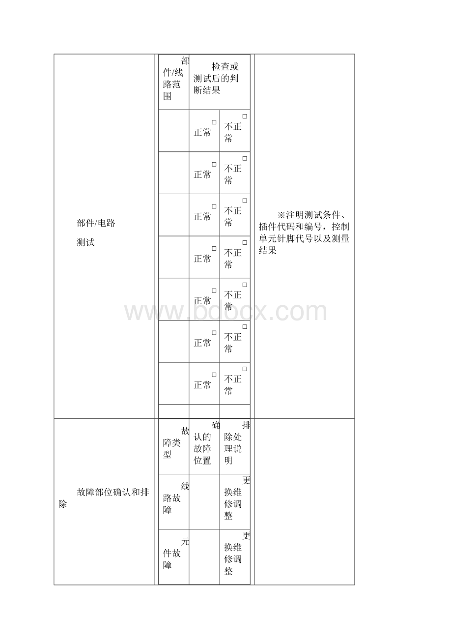 全国职业院校技能大赛中职组新能源汽车赛项选手作业记录表.docx_第3页