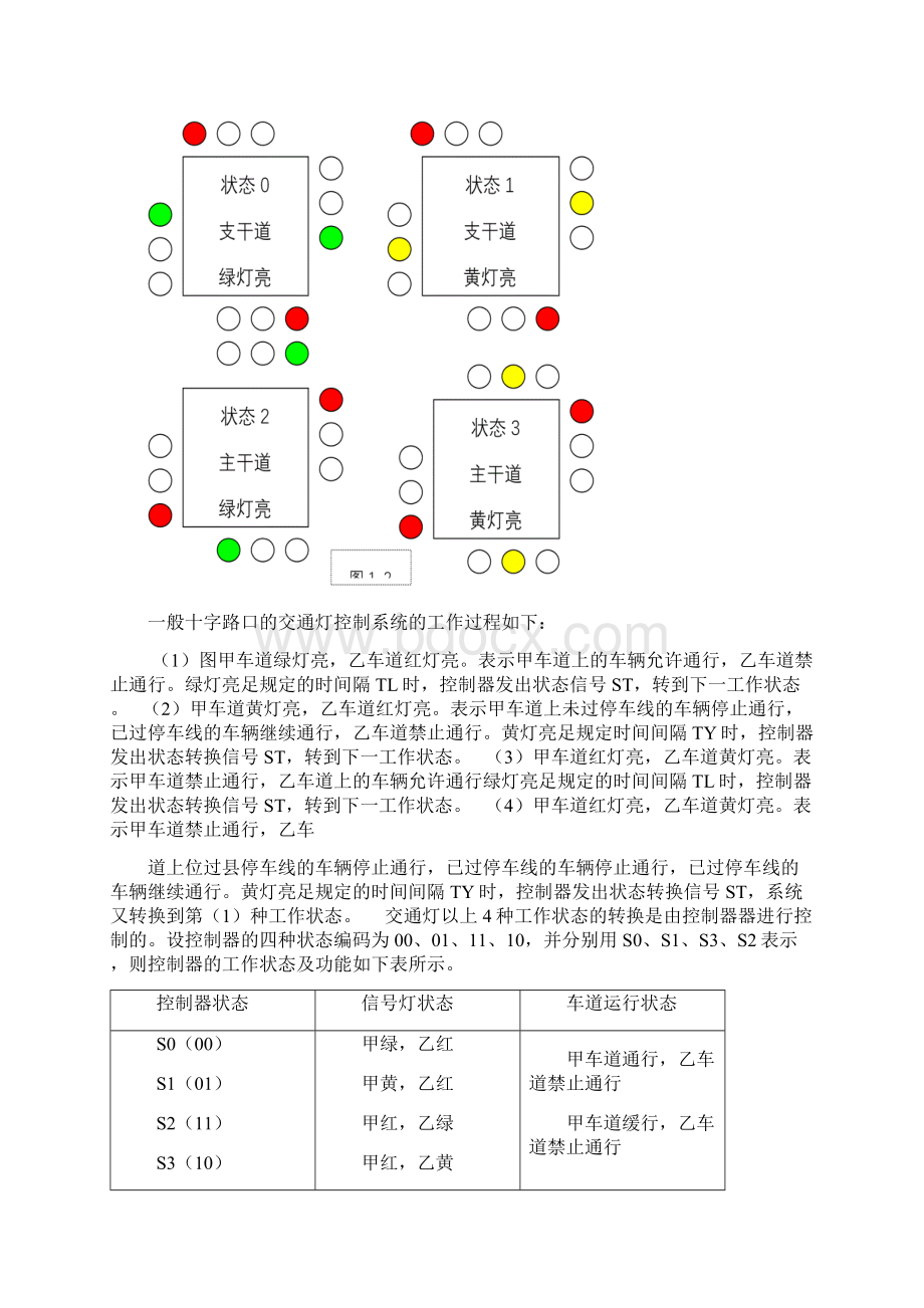 交通灯控制逻辑电路设计课程设计.docx_第3页