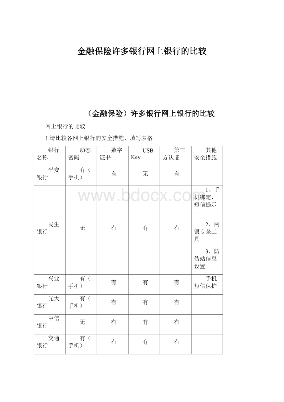 金融保险许多银行网上银行的比较Word格式.docx