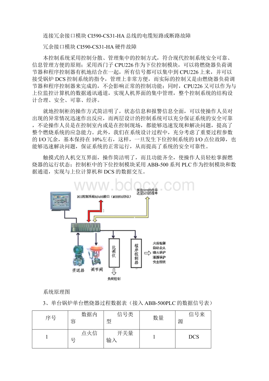 燃气蒸汽锅炉燃烧器控制系统Word格式文档下载.docx_第3页