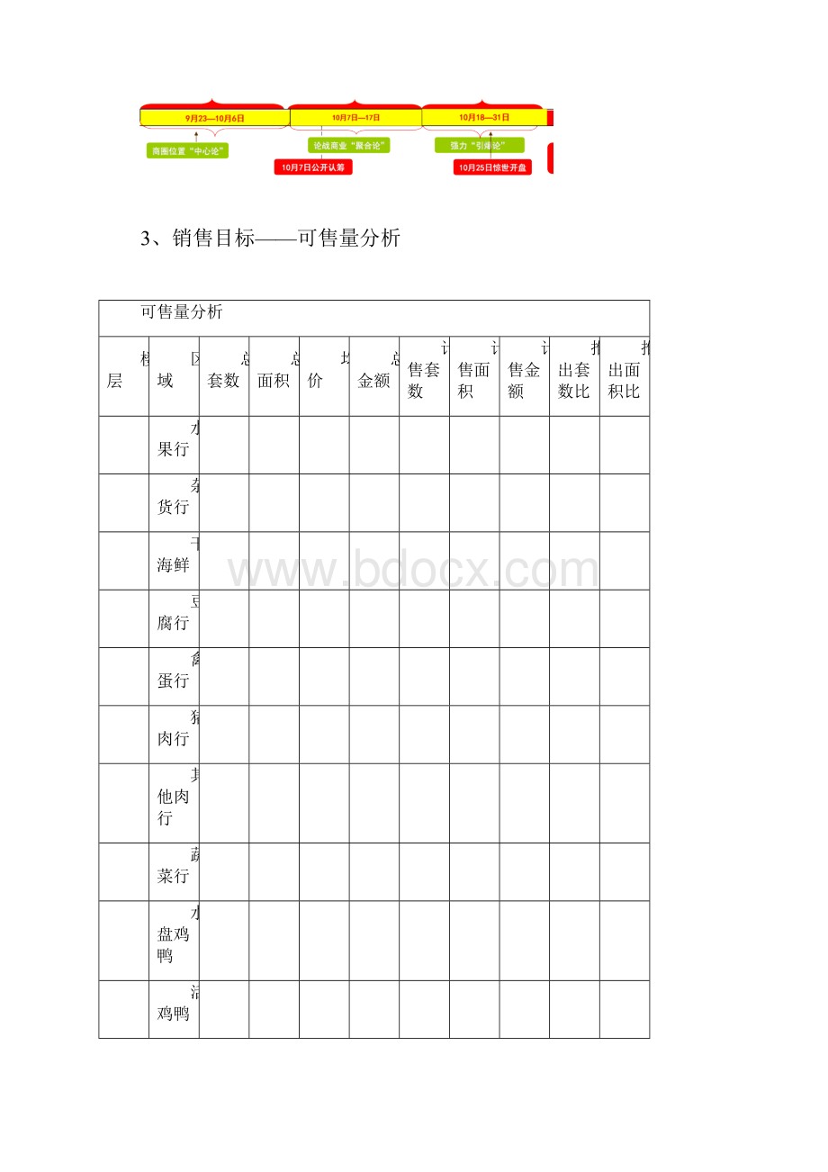 升龙国际商业销售方案最新9161111546244.docx_第2页