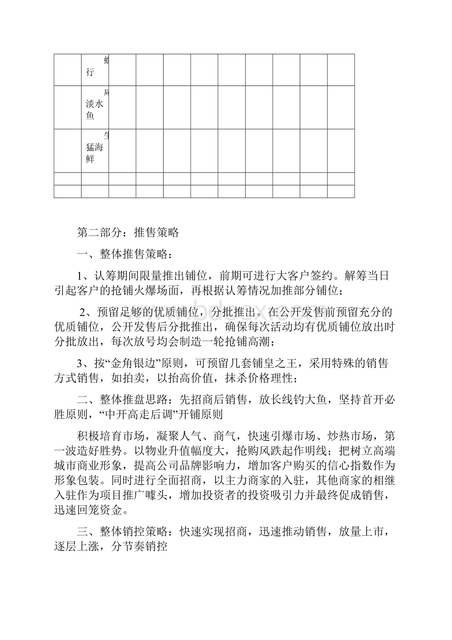 升龙国际商业销售方案最新9161111546244.docx_第3页