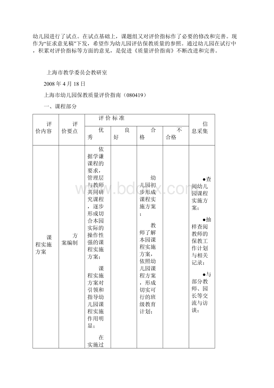 《上海市幼儿园保教质量评价指南》Word文档下载推荐.docx_第3页