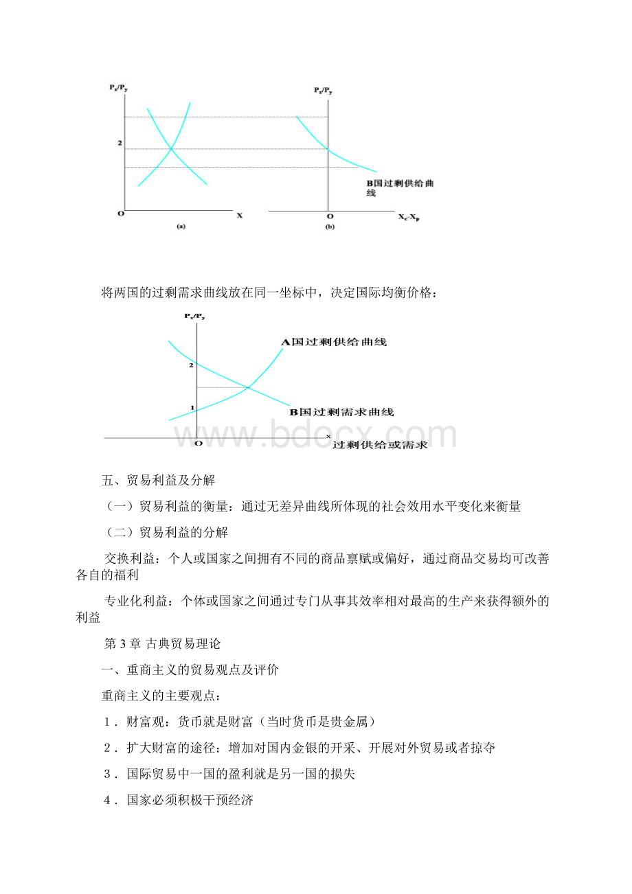 国际经济学复习要点Word格式.docx_第3页