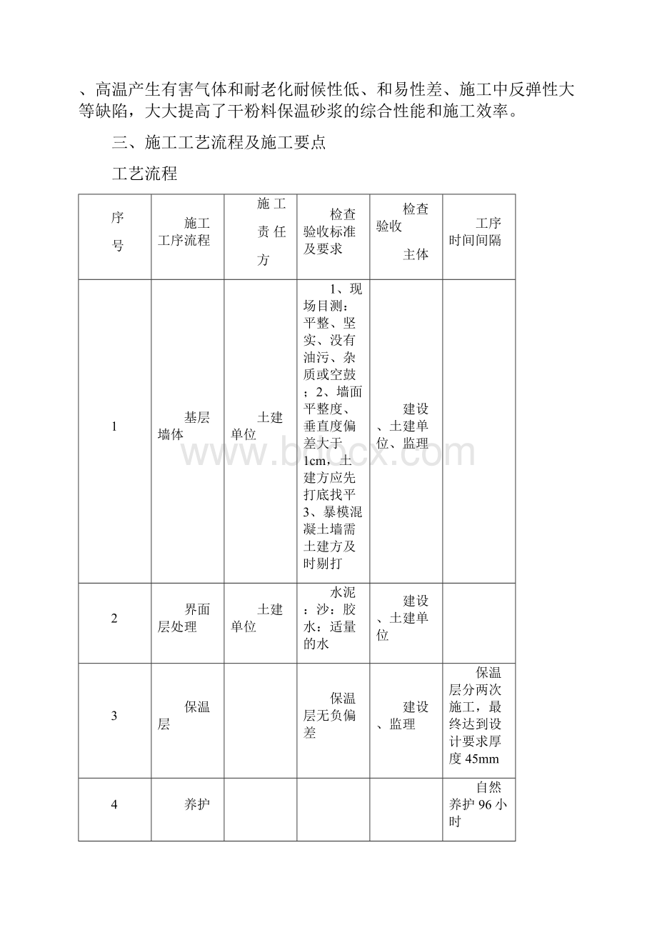 新中空玻化微珠无机保温砂浆外墙内保温方案Word文档下载推荐.docx_第2页