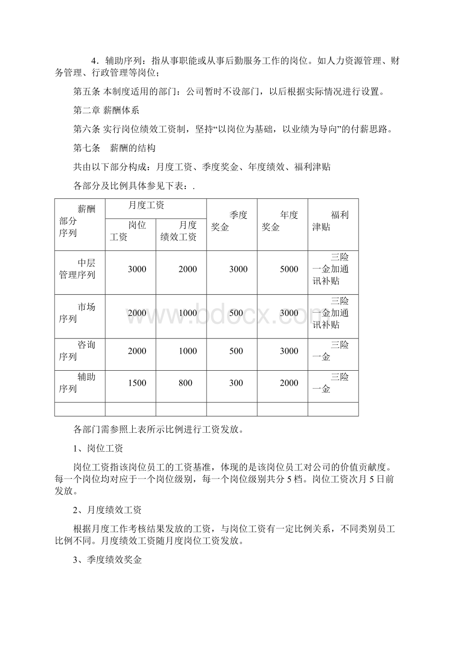 培训学校薪酬绩效管理制度新版.docx_第2页