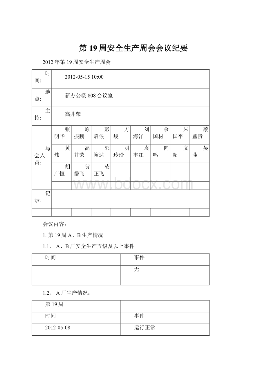 第19周安全生产周会会议纪要.docx_第1页