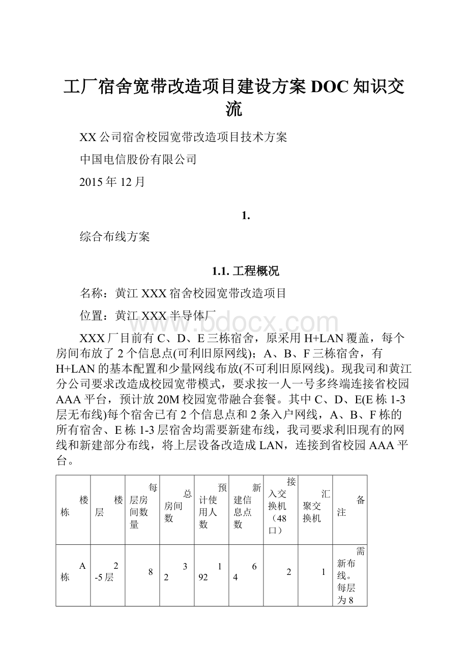 工厂宿舍宽带改造项目建设方案DOC知识交流.docx_第1页