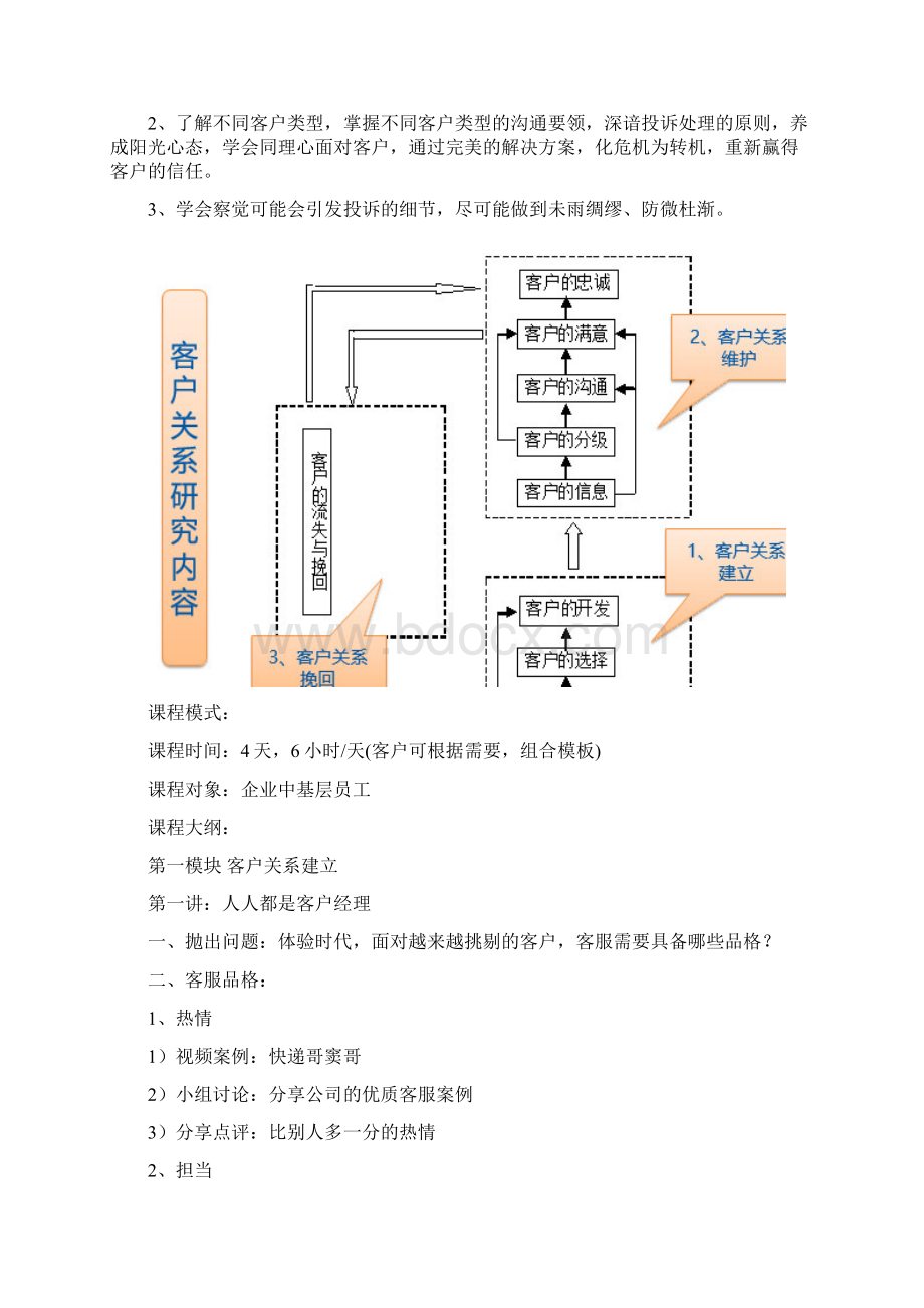 01李方《360客户关系管理》4天版.docx_第2页