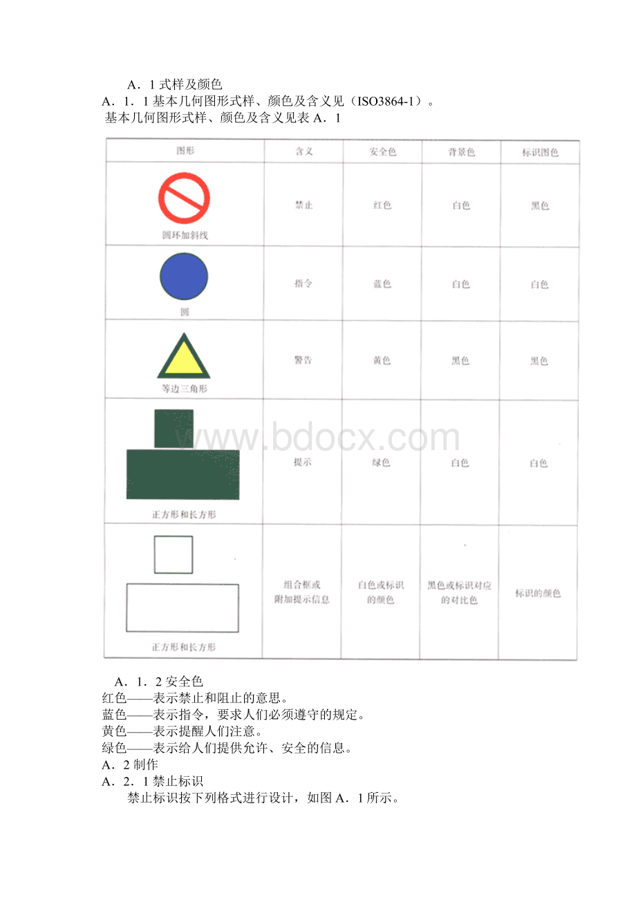 危害课后复习场所标识Word格式文档下载.docx_第3页